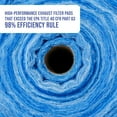thumbnail image 4 of Master Elite Premium Paint Spray Booth Exhaust Filter Roll, 20.5" x 300' - 18 Gram Heavy-Duty Fiberglass Paint Arrestor - Captures Traps Overspray Paint Particles in Auto Autobody Refinish Booths, 4 of 5