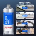 Metal Glue,1.76oz 2 Part Epoxy ab Glue Heary Duty Weld ，Best Strongest