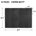 thumbnail image 7 of Mikolo  1 Inch Thick 48 Sq Ft  High Density EVA Foam Exercise Gym Mats 12pcs - Interlocking Puzzle Floor Tiles For Home Gym Heavy Workout Equipment Flooring, 7 of 7