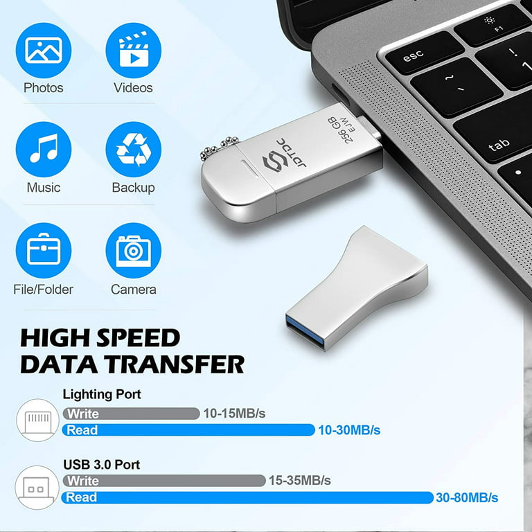 MFi Certified Flash Drive 256GB for iPhone USB Memory Stick Thumb Drives  High Speed USB Stick,Photo Stick External Storage for iPhone/iPad/Android/PC