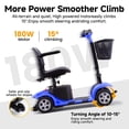 thumbnail image 5 of All-Terrain Mobility Scooter with USB Charge,300lbs Foldable Powered Wheelchair for Adult,Compact Heavy Duty Mobile for Travel,Removable Battery,Blue, 5 of 17