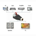 thumbnail image 4 of Speaker Wire A/V Cable To Audio Male Female Rca Connector Adapter Press Plug, 4 of 7