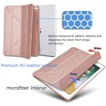 thumbnail image 2 of iPad 9.7" 2018 / 2017 Case, iPad Air / iPad Air 2 Case, Lightweight Smart Case Stand Auto Sleep/Wake, Microfiber Lining, Hard Back Cover For Apple iPad 9.7 iPad 5th/6th Generation, 2 of 7