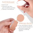 thumbnail image 4 of 12 Triangle Beauty Blender Sponges For Foundation, 4 of 5