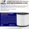 thumbnail image 4 of POINTERTECK Filter For Shop Vac Filters 90304 Wet Dry Vac Filter - Perfect for Wet/Dry compatible with Shop Vac Vacuums - Long Lasting - High Absorption (Paper), 4 of 5