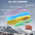 thumbnail image 3 of OrthoComfoot Women's Orthopedic Trail Sneakers: Comfortable Supportive Shoes for Walking and Everyday Wear, 3 of 7