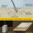 thumbnail image 4 of Concrete Vibrator Whip, 6m Powerful Concrete Vibrating Shaft  for Flooring, 4 of 7