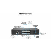 Sonicwall Tz370 High Availability Firewall