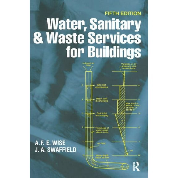 Water, Sanitary and Waste Services for Buildings, (Paperback)