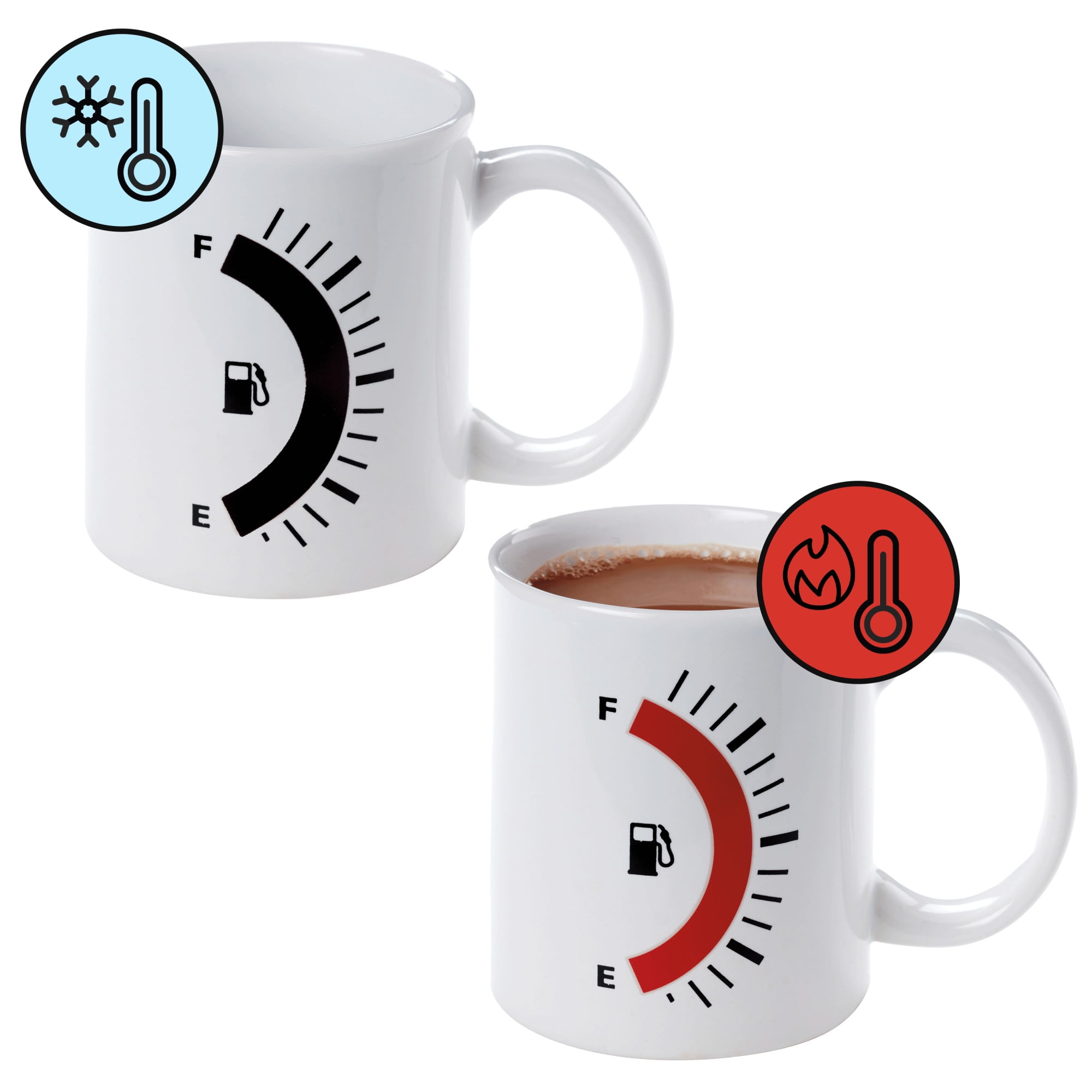 Perfect Solutions Tasse Jauge D'Essence