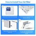thumbnail image 4 of 7x4.5x1 Air Filter | 4-PACK | MERV 8 HVAC Pleated A/C Furnace Filters | MADE IN USA | Actual Size: 7 x 4.5 x .75", 4 of 6
