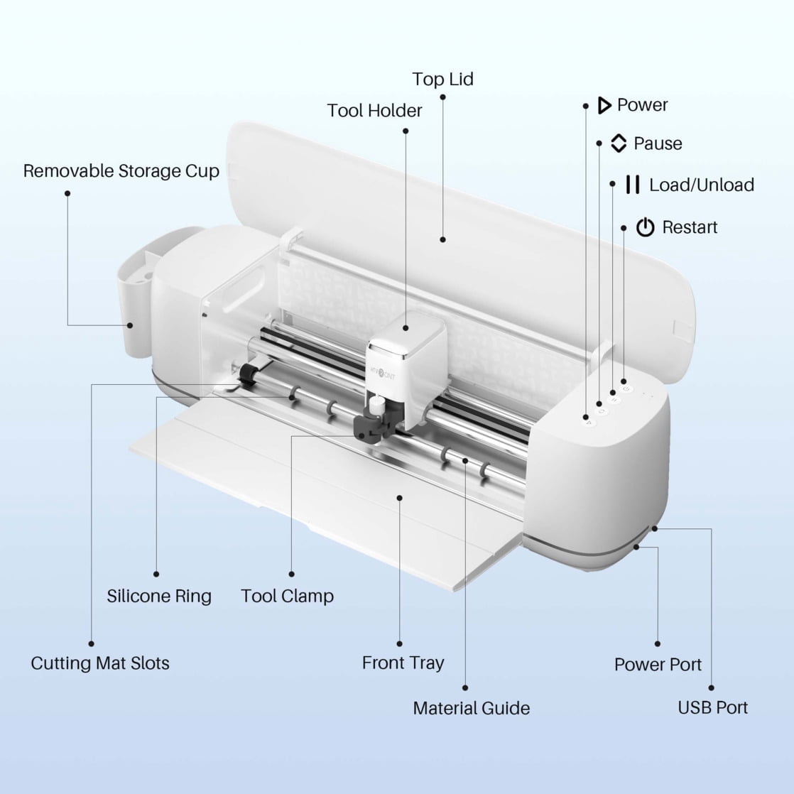 HTVRONT Cutting Machine for All Vinyl Crafts w/ Bluetooth & USB for Windows & Mac Vinyl Cutter Machine,White