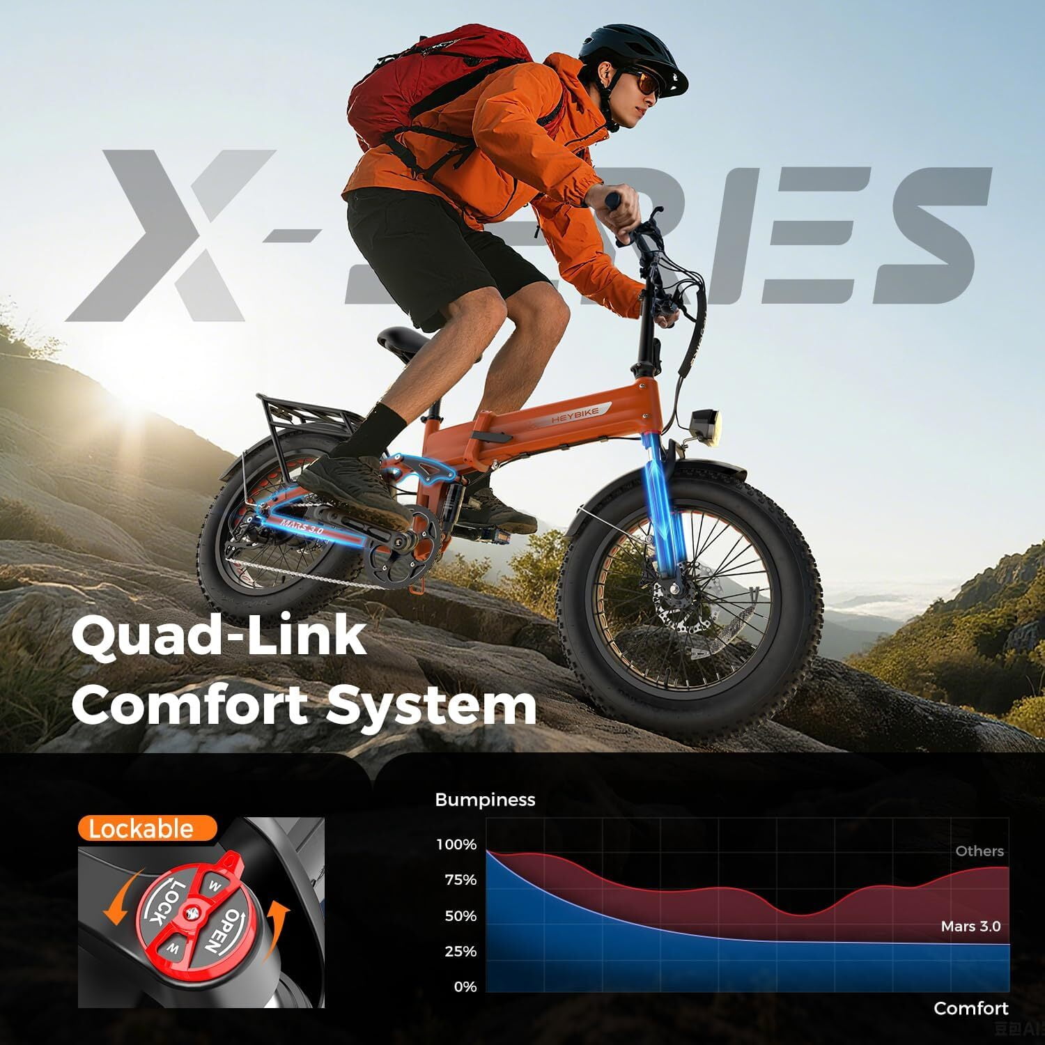Heybike Mars 3.0 Electric Bike for Adults, 1400W Peak Motor Foldable Ebike with 48V 13AH Removable Battery, 20" Fat Tire Electric Bicycles, Up to 30+MPH & NFC Unlock, UL2849
