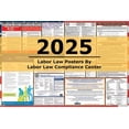 thumbnail image 1 of 2025 Texas/Federal Combination Labor Law Posters (New)!, 1 of 3