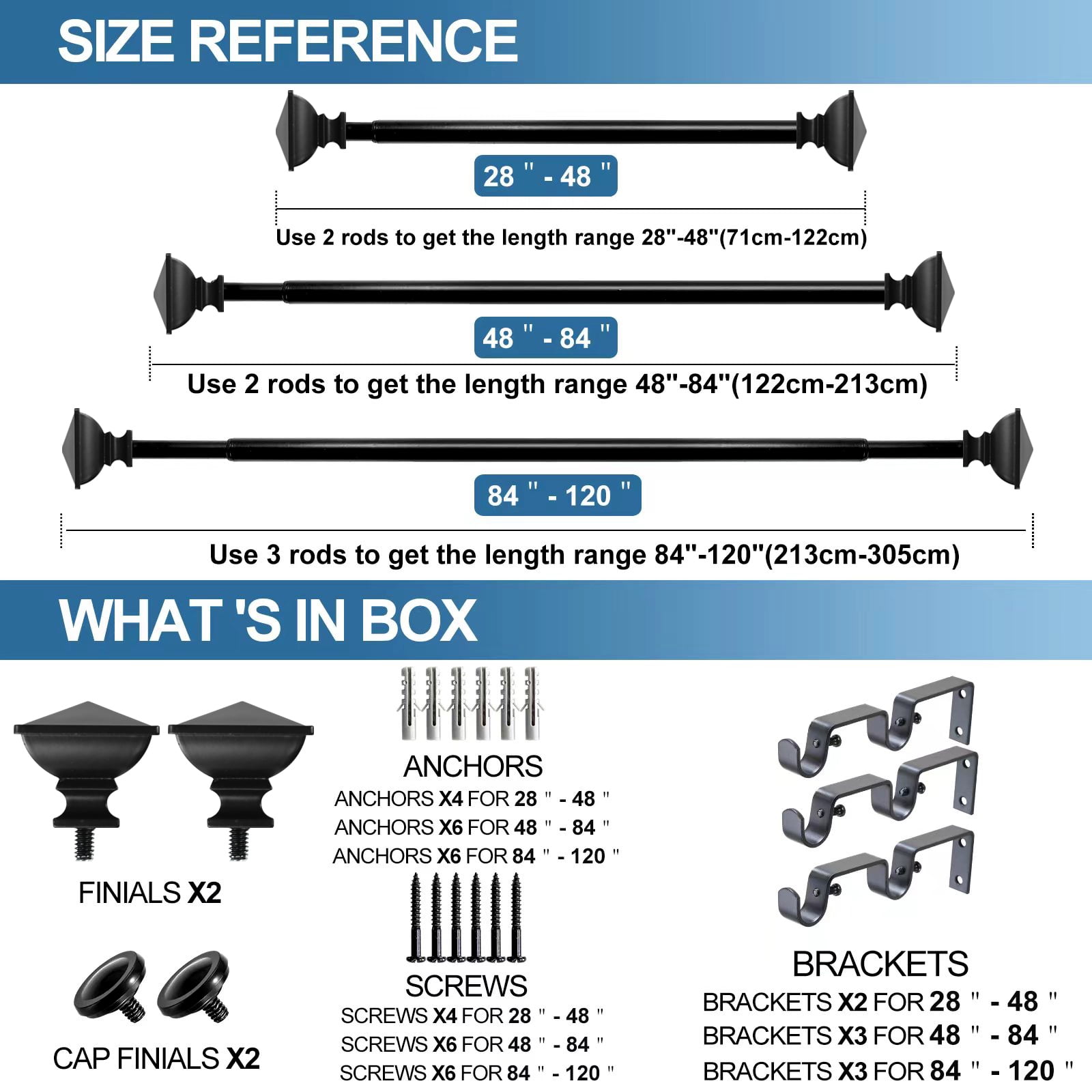Urbanest Adjustable Double Curtain Rod Set Metal with Decorative Square Urn Finials, Heavy-Duty