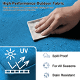 thumbnail image 4 of PUKNLY 2 Pack Outdoor Chair Cushion, 24x24x6 in Patio Furniture Cushions, Waterproof & Fade Resistant High Back Deep Seat Cushions Replacement for Wicker Chairs, Loveseats, Sofas, Benches, Blue, 4 of 7