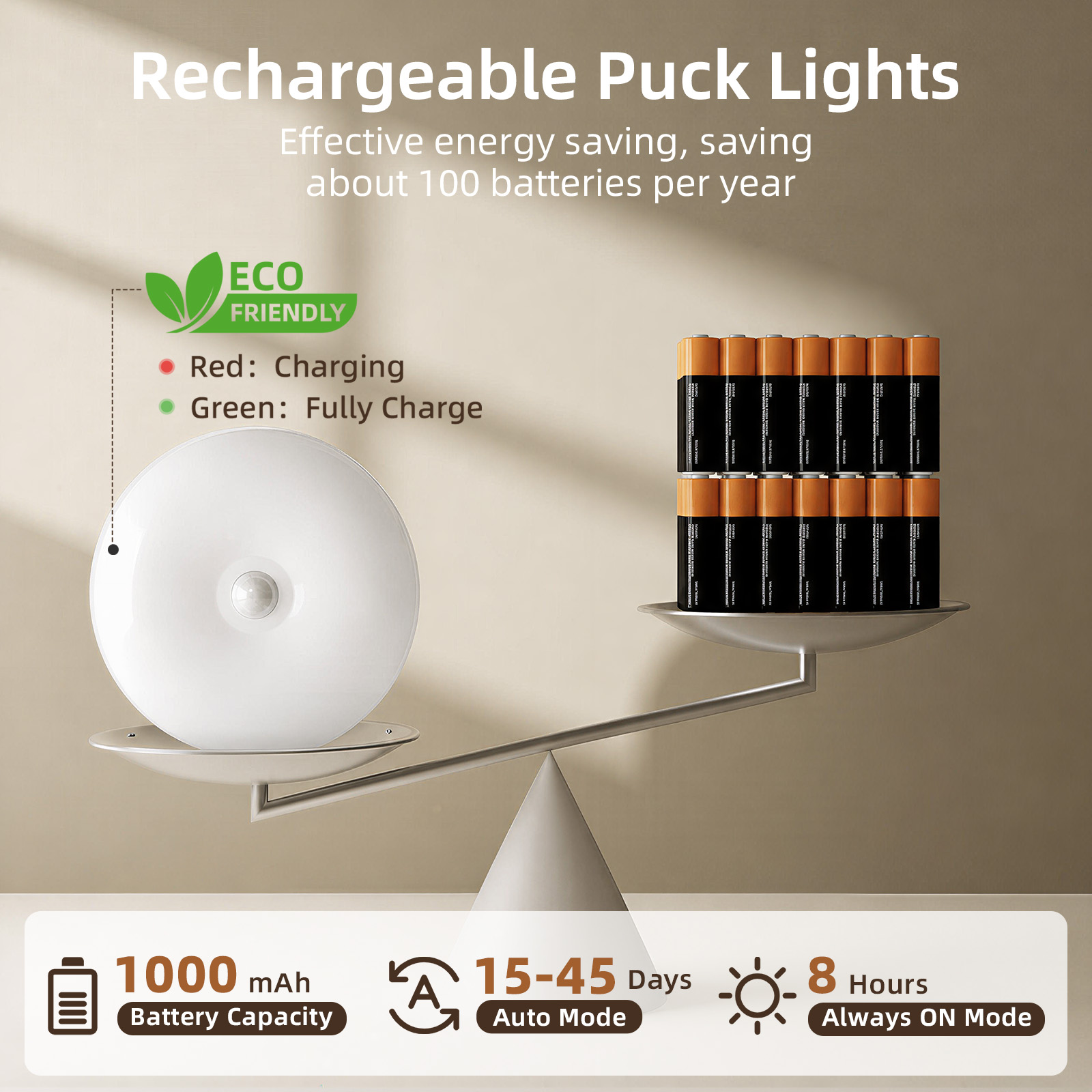 EZVALO Rechargeable Puck Lights with Remote, 6-Pack photo 6