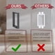 thumbnail image 3 of Extensor de Caja de Salida de una Sola Unidad de 1/2 Pulgada: Solución de Extensión de Caja Eléctrica para Interruptores y Tomas de Corriente de Caja de Salida Eléctrica, 3 of 5