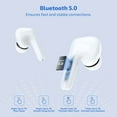 thumbnail image 2 of Wireless TWS Earphones Bluetooth Earbuds True Stereo Headphones Mic Q1K for Motorola Moto Z Force Droid, Revvlry Plus, Edge Plus, G7 Power Play G Fast, Turbo 2, G6 Stylus 5G (2022) Models, 2 of 6