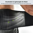 thumbnail image 4 of Lilvigor Back Brace for Lower Back Pain Relief with 6 Stays, Breathable Back Support Belt for Men/Women for work, Anti-skid lumbar support belt with 16-hole Mesh for sciatica, 4 of 6