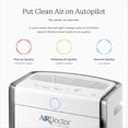 thumbnail image 4 of AIRDOCTOR 3500i SMART Air Purifier for Living Rooms & Bedrooms, 3 Stage Filtration with Pre-Filter, UltraHEPA, Carbon/VOC Captures Particles, 4 of 10