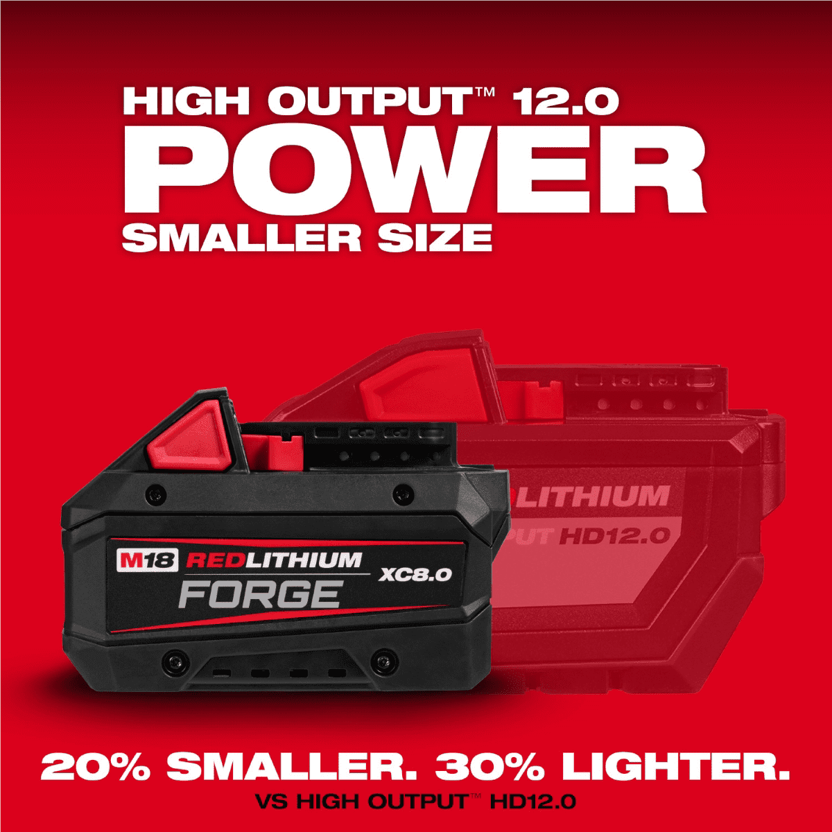 Milwaukee Tool M18 Dual Bay Simultaneous Super Charger Starter Kit with M18 18V Lithium-Ion REDLITHIUM FORGE XC 8.0 Ah Battery Pack