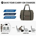 thumbnail image 6 of Boardingblue For Spirit, American Airline, Frontier 18X14X8 Inches Personal Item Under Seat Duffel Bag With Air Pillow And USB Port (H Green), 6 of 6