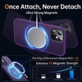 thumbnail image 3 of Funda magnética para iPhone 12/iPhone 12 Pro, [Compatible con Magsafe] [Protección contra caídas de grado militar] Funda protectora translúcida y delgada a prueba de golpes para iPhone 12/12 Pro,, 3 of 8