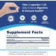 thumbnail image 2 of Florastor | Probiótico Saccharomyces Boulardii 250 mg | 100 Cápsulas | Suplemento Alimenticio | Bienestar Digestivo y Apoyo Inmunológico, 2 of 4