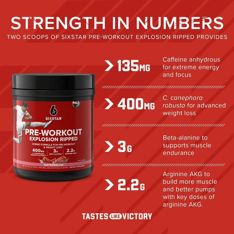 Equate Pre Workout Powder Reviews EOUA Blog