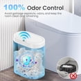 thumbnail image 4 of 5 Gallon Bathroom Trash Can with Lid, Automatic Motion Sensor Black Trash Can, Touchless Slim Waterproof Garbage Bin for Kitchen, Bedroom, Office, and Bathroom, 4 of 8