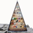 thumbnail image 7 of Tnobhg Natural Gemstone Set 36 Types of Gems with Display Case Rock Set Mineral Education Geology Science Learning Arts Crafts for Home Decor, 7 of 7