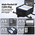 thumbnail image 4 of Ryanair Personal Item 40x20x25 Travel Bag, 20L Carry  Backpack Flight Approved Underseat Hand Luggage Cabin Bag for Weekender  Fits 15.6 Inch Laptop, Black, 4 of 7