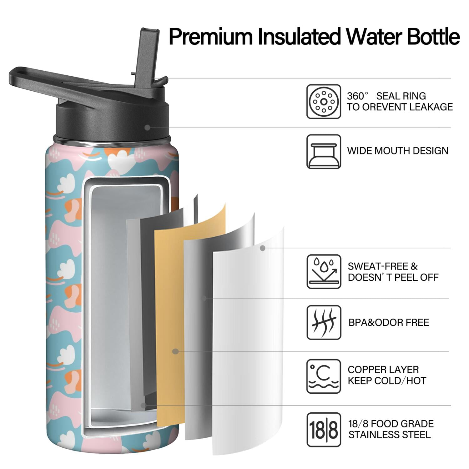Modern 18 oz Insulated Stainless Steel Water Bottle with Straw & Cleaning Brush , Leakproof, BPA-Free, 304 Stainless Steel, Wide Mouth, Travel Mug for Car, Gym, Office