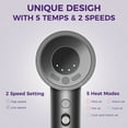 thumbnail image 6 of Goolioo Hair Dryer , High Speed Professional Ionic Blow Dryer with Magnetic Nozzle, Gray, 6 of 11