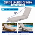 thumbnail image 3 of Millsilo Outdoor Chaise Lounge Cushion, 72" x 21" x 3" Patio Lounge Chair Cushion, Water-Resistant UV-Protected Replacement Cushion with High Density Foam, Gray, 3 of 7