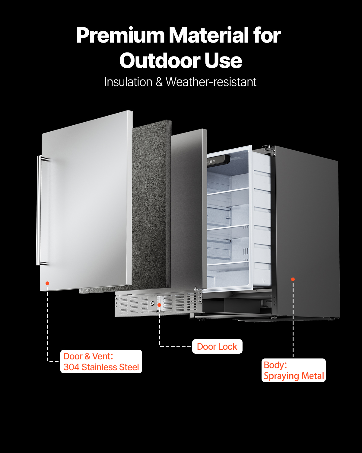 VEVOR 24-Inch Indoor/Outdoor Beverage Refrigerator, 150 QT Freestanding or Undercounter Beverage Fridge, 180 Cans Built-in Beer Fridge with Metal Plate Body for Residential Home Bar Commercial Use