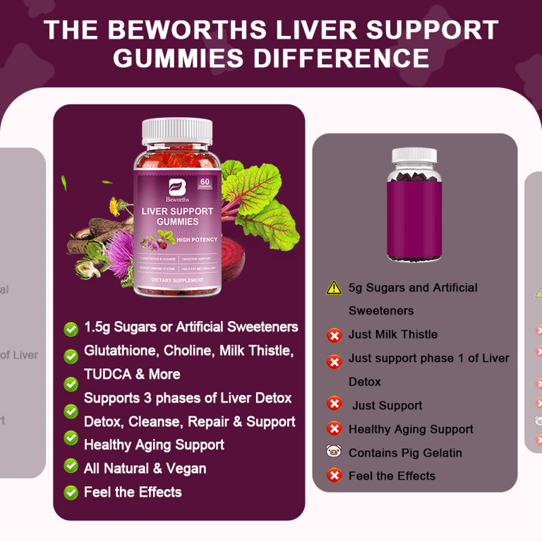 B BEWORTHS Liver Support Gummies with Milk Thistle Extract, Detox & Wellness, 60 Count