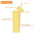thumbnail image 3 of Uxcell Skinny Tumbler With Lids and Straws, 16Oz Matte Yellow Skinny Tumbler Bulk, Reusable Pastel Acrylic Tumbler, 3 of 6