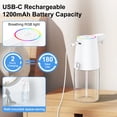 thumbnail image 5 of Automatic Soap Dispenser Touchless Rechargeable Wall Mounted,AILKIN 15oz/450ml 4 Gears Adjustable IP7X Waterproof Foaming Dish Soap Dispenser for Bathroom,Countertop,Sink,Kitchen(for Foam Only), 5 of 9