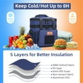thumbnail image 3 of Holuxer Large Lunch Boxes for Men/Adults, Expandable Double-Deck Insulated Lunch Bag with Shoulder Strap, Soft Leakproof Cooler Bags for Work Outdoor Picnic Trips, 20 Can/16L, Blue, Mesh, 3 of 8