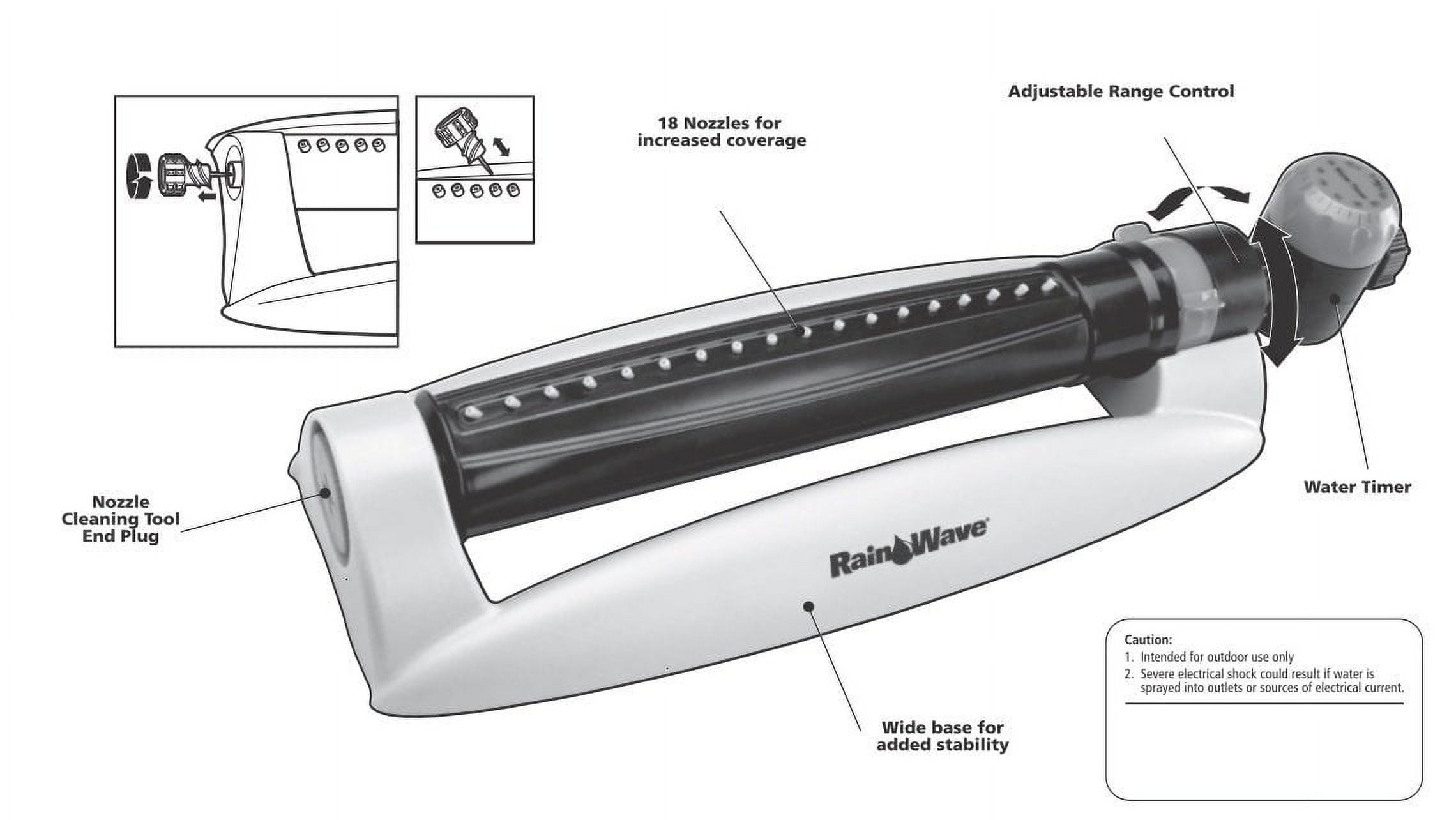 RAINWAVE Turbo Gear Oscillating Sprinkler Set with Timer, Cover Up to 3700 Square Feet