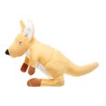 thumbnail image 4 of Mighty Jr. Safari Kangaroo, 4 of 6