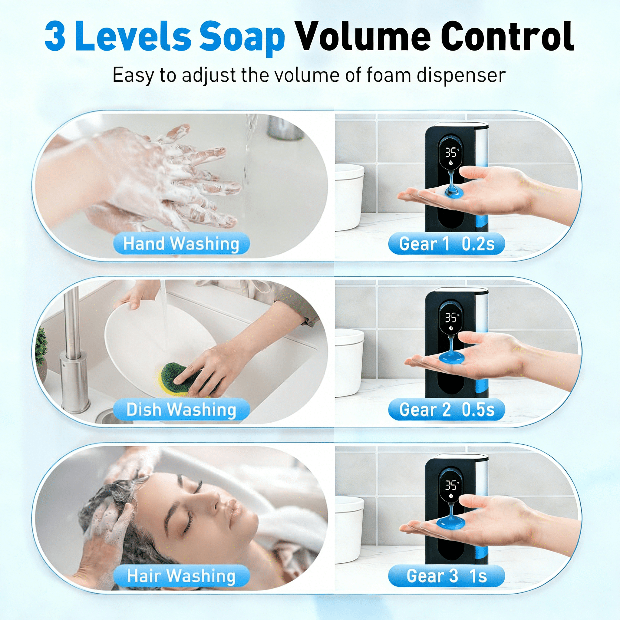 WANALIT Automatic Soap Dispenser Touchless, 500ML Gel Hand Soap Dispenser for Kitchen & Bathroom Sink, Digital Display, 3 Adjustable Levels, Rechargeable Countertop Soap Dispenser, Black
