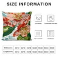 thumbnail image 5 of Fenyluxe  Abstract Tropical Flower Throw Pillow Covers,Colorful Plant Leaf Plant Vintage Decorative Pillow Covers Digital Printing Blended Fabric for Couch Sofa Bed Invisible Zipper 24x24in, 5 of 5