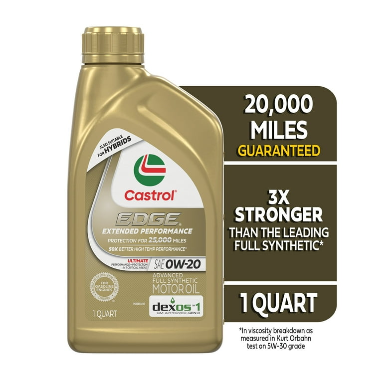 Castrol EDGE 0W-20　FE 8L Castrol Edge Professional LL IV FE 0w20 C5 Fully Synthetic