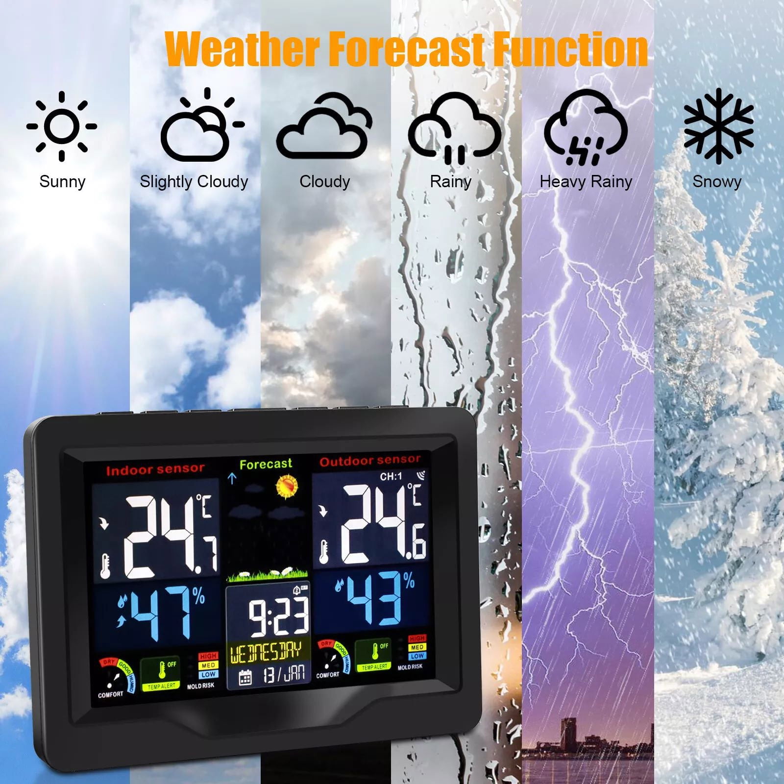 APPLAYERR Weather Station Clock Wireless Indoor Outdoor Thermometer Hygrometer Forecast Dual Alarm LCD RF Mold Risk