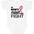 thumbnail image 3 of Inktastic My Moms Fight is My Fight- Breast Cancer Awareness Boys or Girls Baby Bodysuit, 3 of 5
