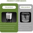 thumbnail image 5 of Yogurt Strainer 1100 ML BPA Fine Mesh Lid Leakproof Juice Filter Nut Milk Maker for Thick Greek Yogurt Soybean Milk, 5 of 5
