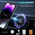 thumbnail image 5 of TECH CIRCLE Case for iPhone 13 (6.1") - [Sliding Cover for Camera Protection] [Compatible with MagSafe] Shockproof Multifunctional Shell Case with Hidden Kickstand/Phone Ring Holder,Light Green, 5 of 9